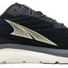 Altra Men's Rivera 2 -Sports Fashion Store Capture6