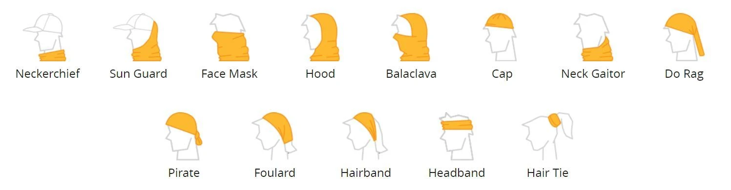 Buff DryFlx - Yellow Fluor (118097.117) 4 Buff DryFlx - Yellow Fluor (118097.117) - Image 2