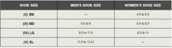 CEP Women's Compression No Show Socks 4.0 - Black (WP26R) 9 CEP Women's Compression No Show Socks 4.0 - Black (WP26R) -Sports Fashion Store Screenshot2022 06 22110813 10bdc92a 213d 45a6 81c7 9a47910037c1