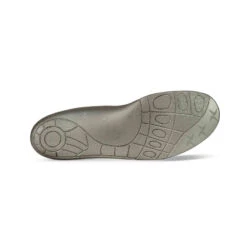 Aetrex Women's Speed Posted Orthotics - L720W -Sports Fashion Store aetrex womens speed posted 5