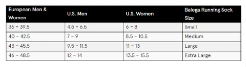 Balega Women's Grit And Grace No Show Running Socks (74) 9 Balega Women's Grit And Grace No Show Running Socks (74) - Image 7