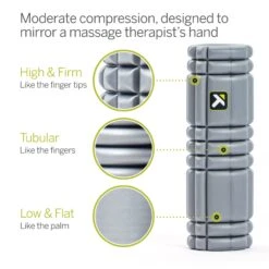 TriggerPoint 12" Core Foam Roller - Grey (03328) 11 TriggerPoint 12" Core Foam Roller - Grey (03328) -Sports Fashion Store core roller 2