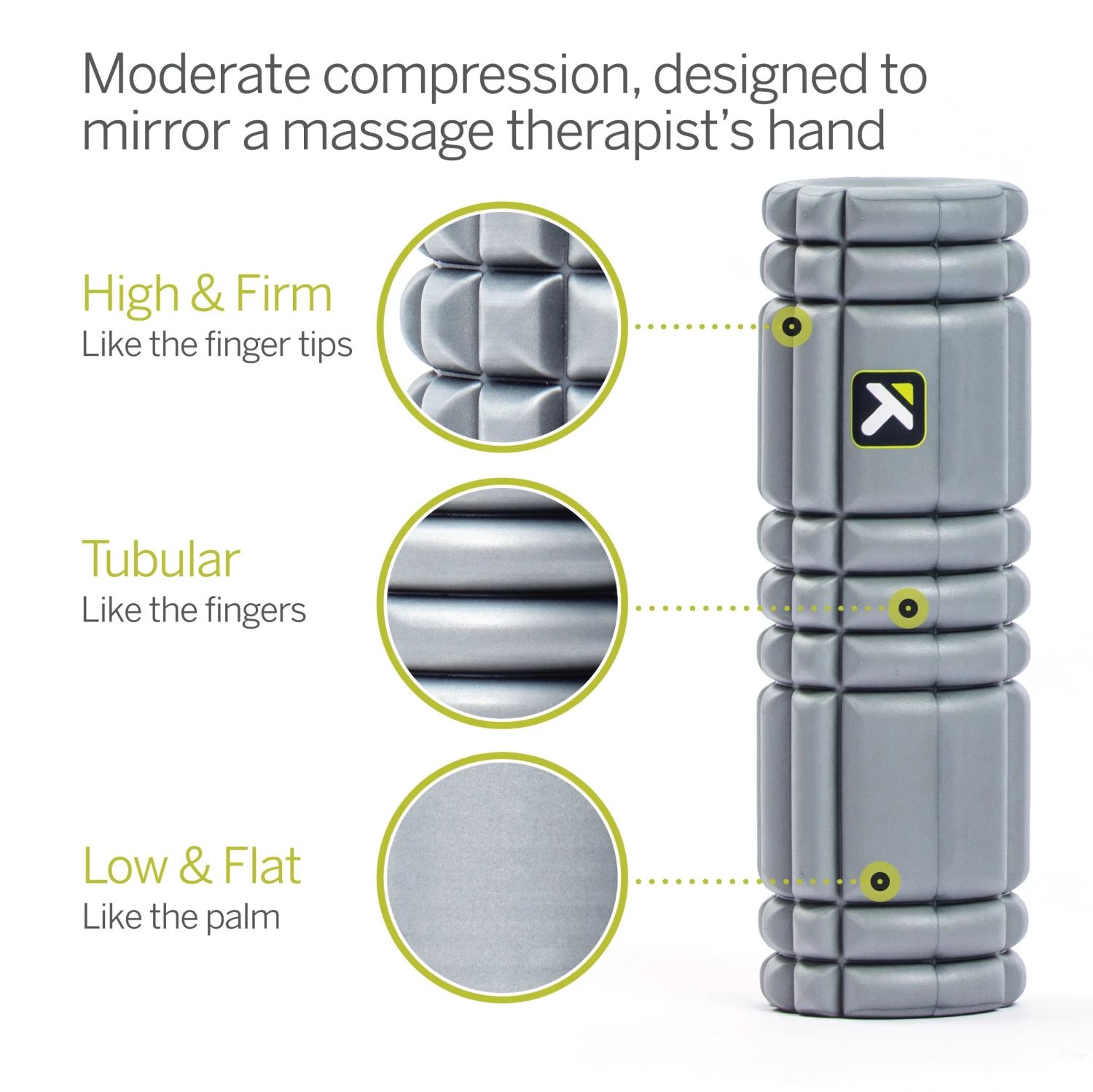 TriggerPoint 12" Core Foam Roller - Grey (03328) 7 TriggerPoint 12" Core Foam Roller - Grey (03328) - Image 5