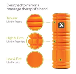 TriggerPoint Grid Vibe Foam Roller - Orange (03326) -Sports Fashion Store download 4 1476218c 4d81 40ef 856d 8a16b2fa9f34