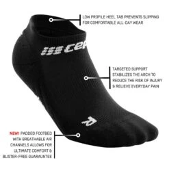 CEP Men's Compression No Show Socks 4.0 - Black (WP36R) 8 CEP Men's Compression No Show Socks 4.0 - Black (WP36R) -Sports Fashion Store ezgif.com gif maker 2022 06 22T104349.550
