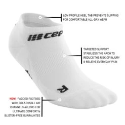 CEP Men's Compression No Show Socks 4.0 - White (WP36R) 8 CEP Men's Compression No Show Socks 4.0 - White (WP36R) -Sports Fashion Store ezgif.com gif maker 2022 06 22T112856.391